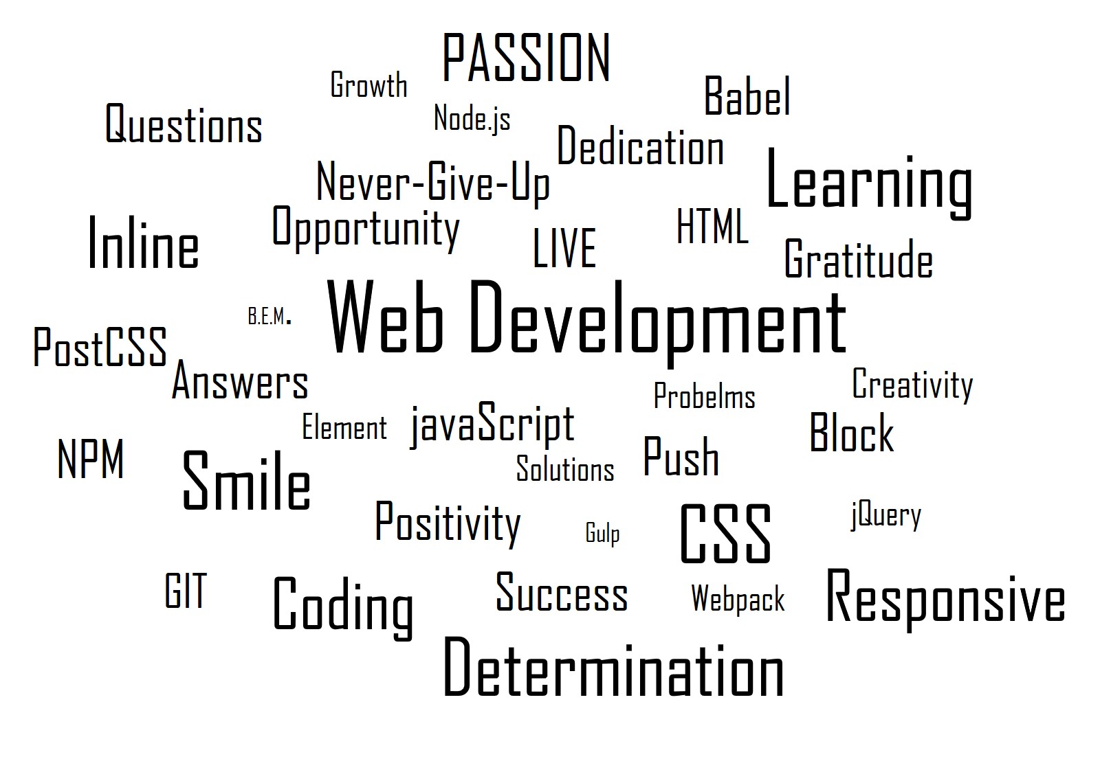 wordWeb